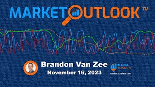 Market Outlook  11162023  Brandon Van Zee [upl. by Zenas]