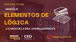 INGRESO 2024  CLASE DE APOYO  Módulo ELEMENTOS DE LOGICA  FRANJA MORADA [upl. by Rendrag]