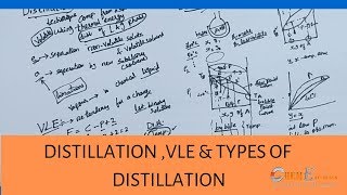 Distillation VLE amp Types of distillation [upl. by Eetnahs]