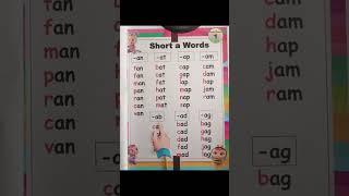 CVC Words Lesson 1  3 LETTER WORD FOR KIDS [upl. by Droc]