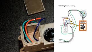 T115 Thermostat Information [upl. by Derian]