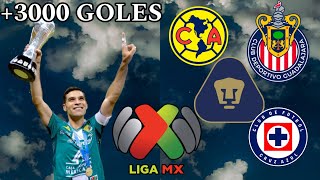 Los 10 Equipos Más GOLEADORES de la Historia de la LIGA MX 🇲🇽 [upl. by Notsa563]