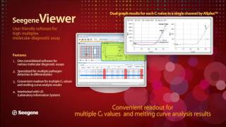 Seegene Viewer  User friendly software for high multiplex molecular diagnostic assay [upl. by Janot234]