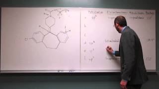 2423 EP01 004  Hybridization Electron Domain Geometry Molecular Geometry Bond Angle [upl. by Rodrigo]