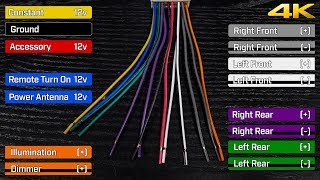 Car Stereo Wiring Harnesses amp Interfaces Explained  What Do The Wire Colors Mean [upl. by Arakaj]