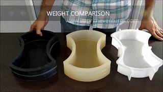 DIFFERENCE BETWEEN RUBBER VS PLASTIC VS SOFT PVC MOLD COMPARISON [upl. by Garceau]