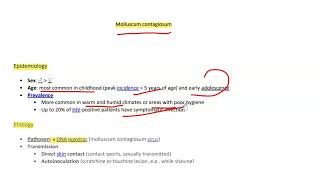 Molluscum Contagiosum [upl. by Mushro]