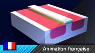 Principe de fonctionnement dun MOSFET  Transistor [upl. by Orelee328]