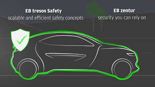 Vehicle Infrastructure Elektrobits AUTOSAR solutions [upl. by Annairol]