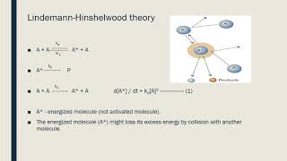 Lindemann Hinshelwood theory [upl. by Nave]