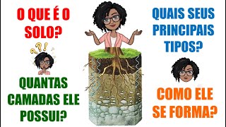 Recursos Naturais  O que são e como são classificados [upl. by Falconer]