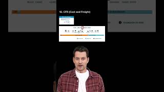 FOB CFR CIF  Incoterms Explained Point Of Delivery And Transfer Of Risk  incoterms shorts [upl. by Bass]