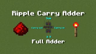 Ripple Carry Adder Tutorial  Full Adder Tutorial  GamingUjjawalYT [upl. by Chor]