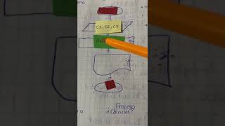 Diagrama de flujo y pseudocodigo para calcular el promedio de 3 calificaciones Fácil y rápido [upl. by Anire335]