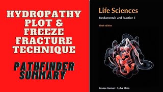 L3  Hydropathy plot amp Freeze fracture technique Pathfinder summary  CSIR NET LIFESCIENCE [upl. by Naneek]