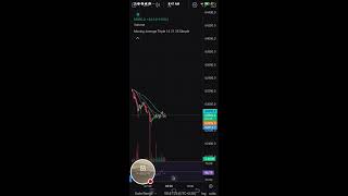 currency trading strategies crypto market prediction is live [upl. by Nottus570]