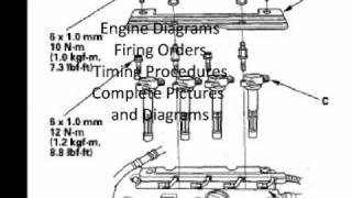 Free Cadillac Wiring Diagramswmv [upl. by Hinkel]