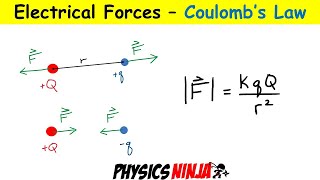 Introduction to Coulombs Law [upl. by Crowns854]