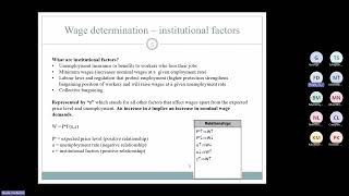 ECS2602LU8Wage and Price determination Natural rate of UnemploymentDD [upl. by Luoar]