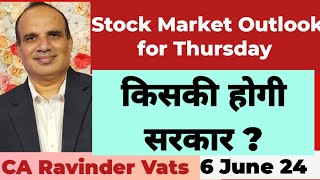 Stock Market Outlook for Tomorrow 6 June 2024 by CA Ravinder Vats [upl. by Socrates]