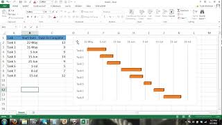 Gantt Chart Excel Tutorial  How to make a Basic Gantt Chart in Microsoft Excel [upl. by Adnim]