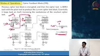 Advanced Encryption Standard [upl. by Gillespie]