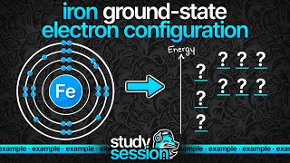 Iron Ground State Electron Configuration [upl. by Imoyn339]