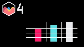 How to Remove The Border and Grid Line of the X and Y Scale in Chart JS 4 [upl. by Pavel]