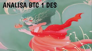 ANALISA BTC 1 DES BB115 [upl. by Atinomar224]