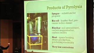 What is Biochar [upl. by Able]