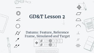 GDampT Lesson 2 Datum Feature Datum Reference Frame Simulated Datum and Datum Target [upl. by Ecile]