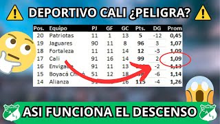 ✅💥ASI FUNCIONA EL DESCENSO EN COLOMBIA  😱⚠️¿El CALI peligra en el descenso [upl. by Toback]