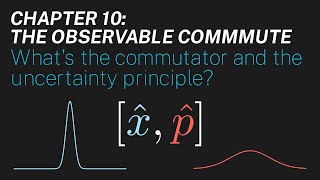 Ch 10 Whats the commutator and the uncertainty principle  Maths of Quantum Mechanics [upl. by Annahsed]