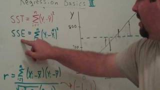 Regression 3 Sums of Squares and Rsquared [upl. by Ener]