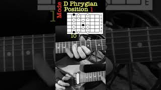 D Phrygian mode position 1 guitar lesson musictheory scales phrygian [upl. by Kalvin]