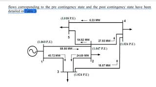 Contingency Analysis of Power Systems [upl. by Beck139]