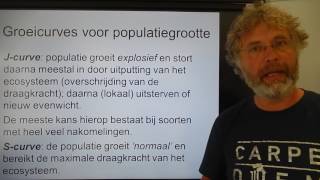 Biologie HV BB Populaties [upl. by Nitsrek]