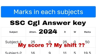 Ssc cgl 2024 answer key  my score  my shift  ssccgl motivation ssc [upl. by Aihcropal]