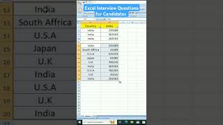 Excel Job Interview Questions for Candidates😎Advance Excel 💯shorts excel exceltips computer [upl. by Reseta]