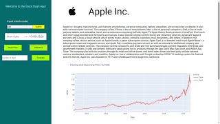 Stocks using Plotly Dash [upl. by Drof]