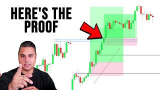 The 3 Most Powerful Concepts In Trading You Will EVER Need [upl. by Gala]