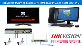 hikvision dvr nvr not booting problem recover by upgrading firmware via tftp server tool [upl. by Arick]