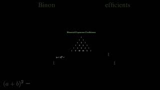 Understanding Pascals Triangle and Binomial Coefficients  Math Made Easymathanimation [upl. by Lewap]