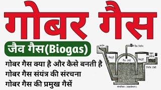 Biogas  biogas kya hai  gobar gas plant  jaiv gas kya hai  jaiv gas sanyantra  गोबर गैस प्लांट [upl. by Esoryram840]