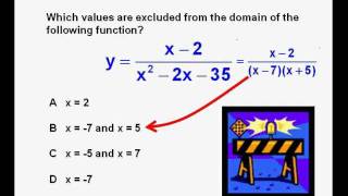 Learn how to find the holes of a rational function removable discontinuities [upl. by Verras205]