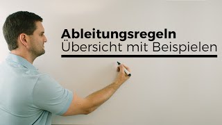 Ableitungsregeln Übersicht mit Beispielen Kettenregel Produktregel Quotientenregel etc [upl. by Ecirtam]