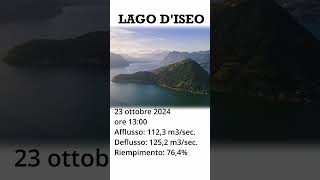 Lago dIseo livelli idrometrici 23 ottobre 2024 ore 13 short [upl. by Aicilaanna302]