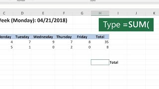 How to use the SUM function in Microsoft Excel [upl. by Ernesto]