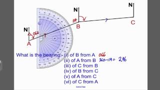 Bearings 1 GCSE Higher Maths Tutorial 21 [upl. by Pevzner]