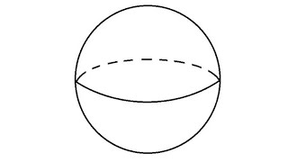 Surface area of sphere in n dimensions [upl. by Eyahc]